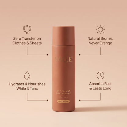 Self Tanning Milky Essence UPSELL