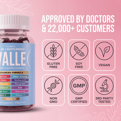 Women's Wellness Gummies
