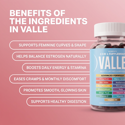 Women's Wellness Gummies