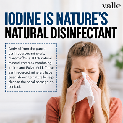 Nasomin® Nasal Iodine Cleanse